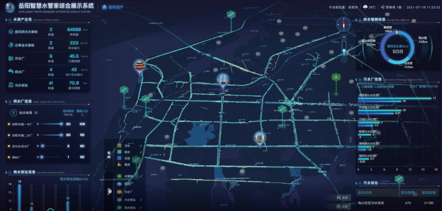 智慧水務精品案例2·岳陽智慧水管家平臺(一期)